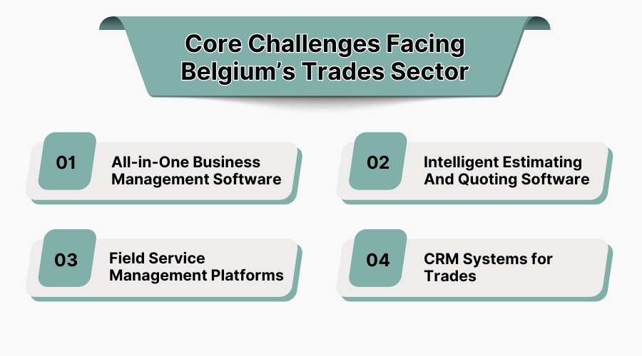 Core Challenges Facing Belgium’s Trades Sector